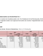 Rhomberg_Umweltkennzahlen_2015-2017 Rhomberg_Umweltkennzahlen_2015-2017