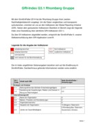 GRI Index SinnEntFalter 2014 GRI Index SinnEntFalter 2014