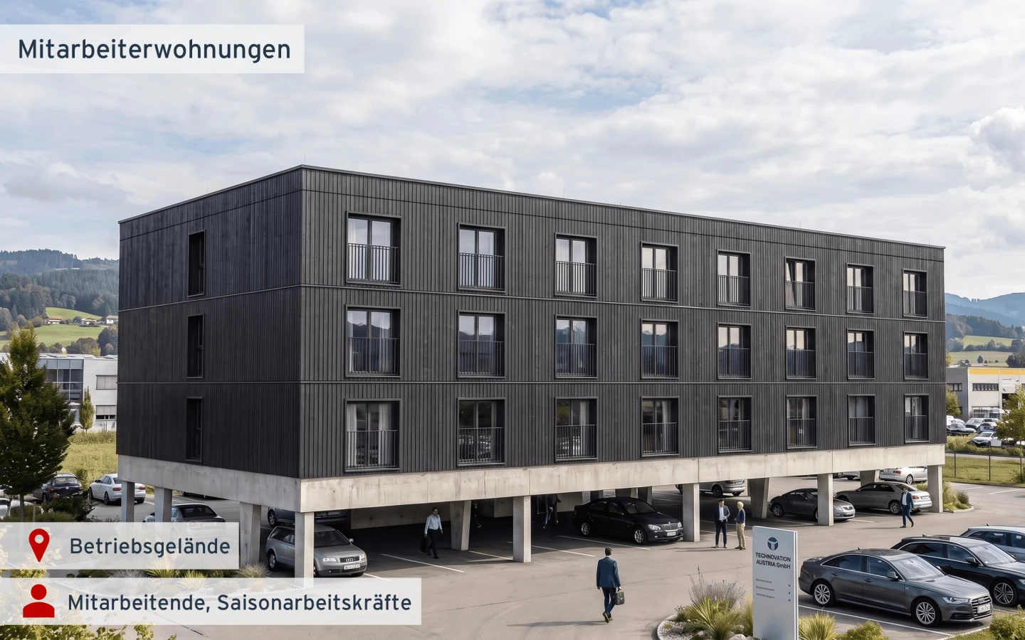Abbildungen mit KI erstellt. Darstellung dient der Veranschaulichung.