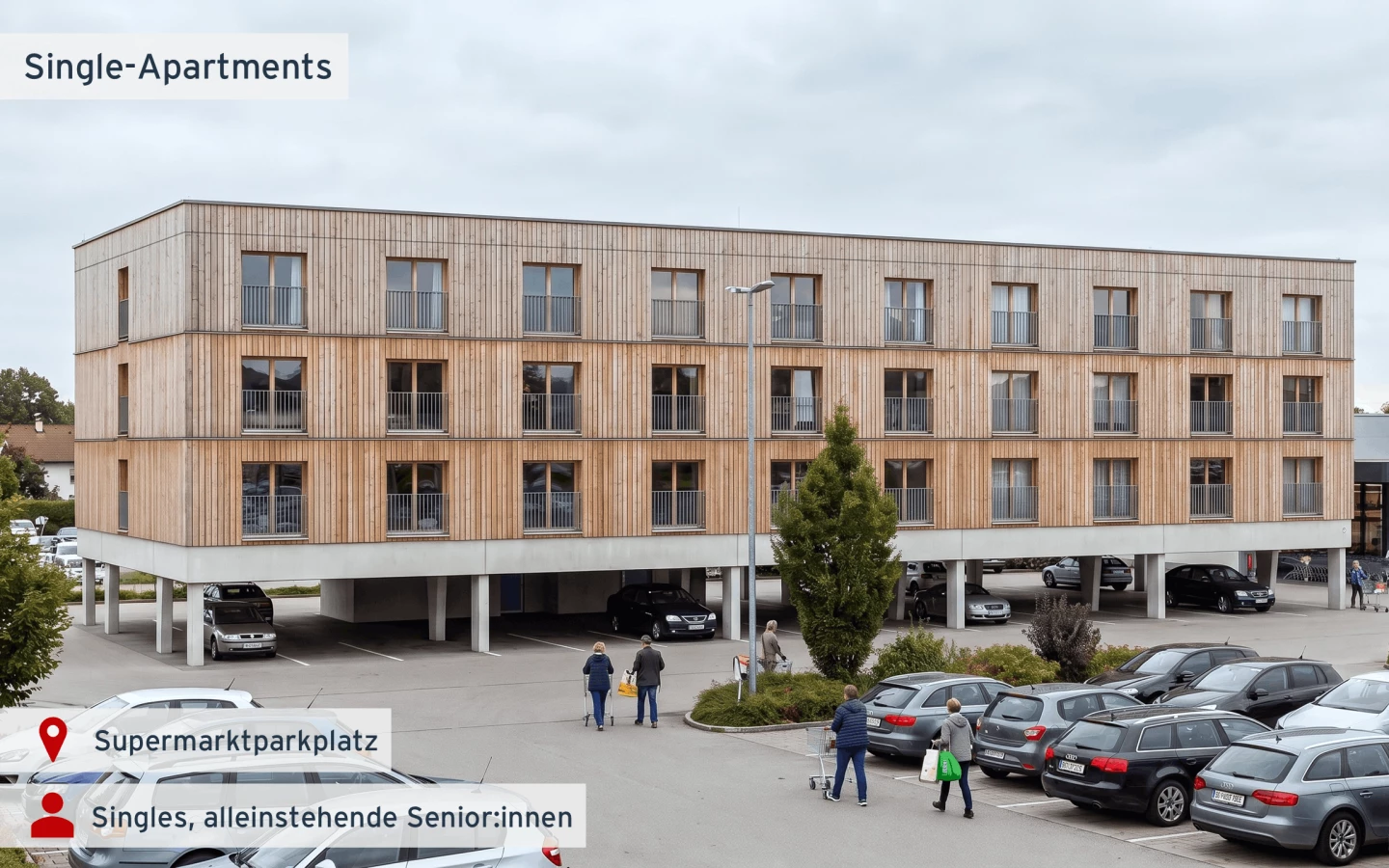 Abbildungen mit KI erstellt. Darstellung dient der Veranschaulichung.