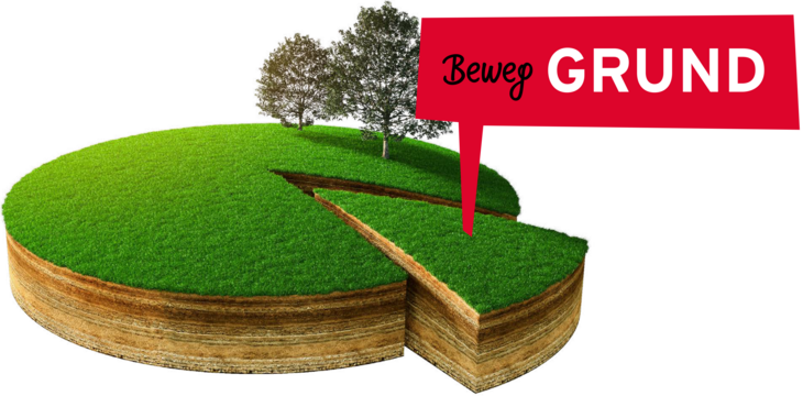 Tipps zur Grundstücksverwertung Verkleinern Tipps zur Grundstücksverwertung Verkleinern