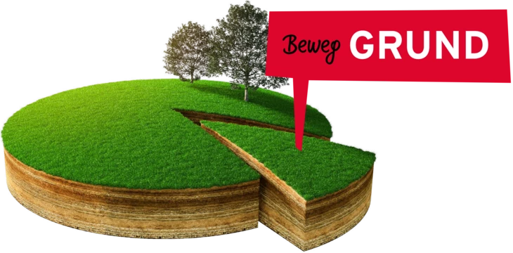 Tipps zur Grundstücksverwertung Verkleinern Tipps zur Grundstücksverwertung Verkleinern