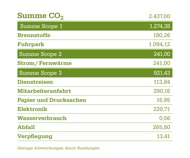 Seite_12_b Seite_12_b