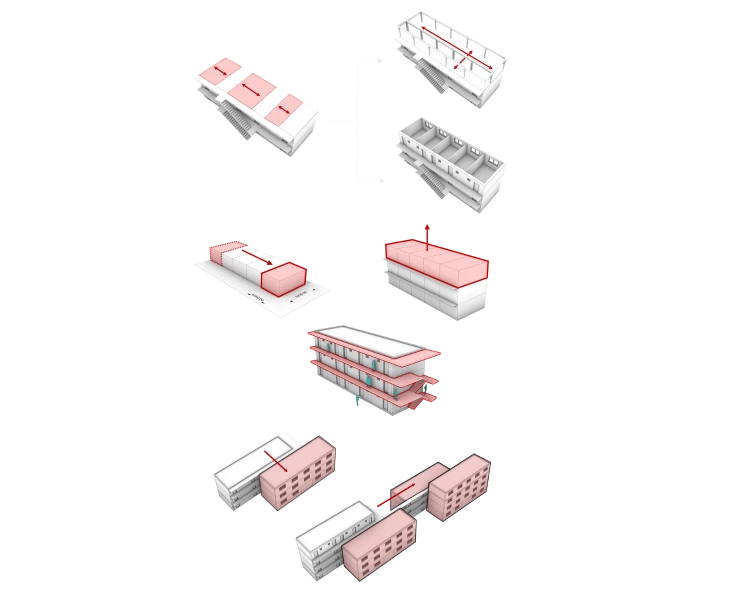 Mitarbeiterwohnen-skalierbares-System
