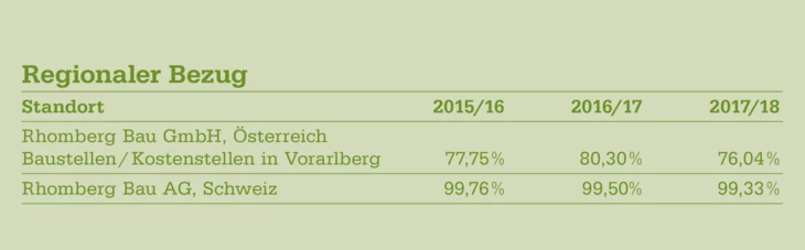 Seite_10_b Seite_10_b