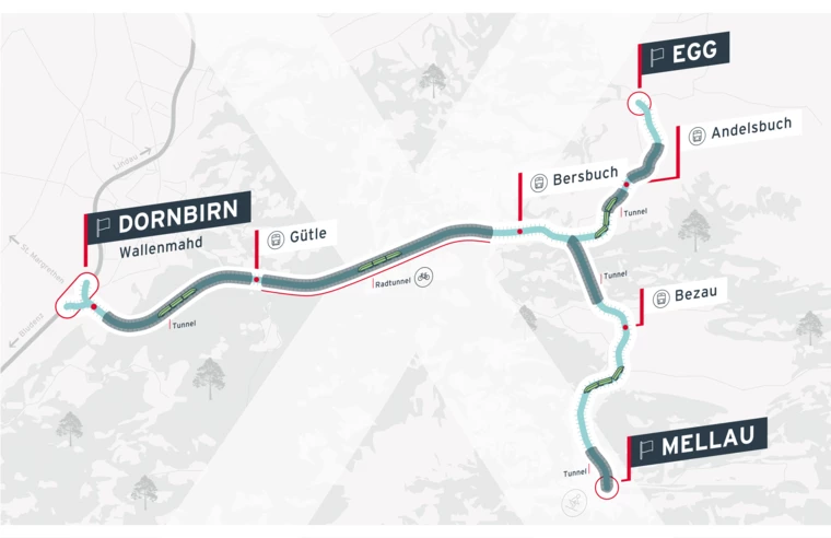 Mit dem „Wälderexpress“ schrumpft die Fahrtzeit von Dornbirn auf weniger als 30 Minuten. Und umwelt- und ressourcenschonender wird’s auch.
Quelle: Rhomberg Gruppe

