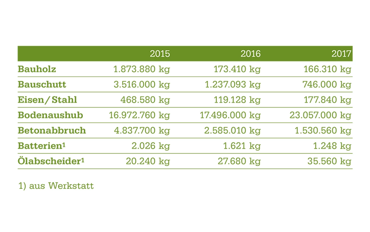 Seite_13_c Seite_13_c